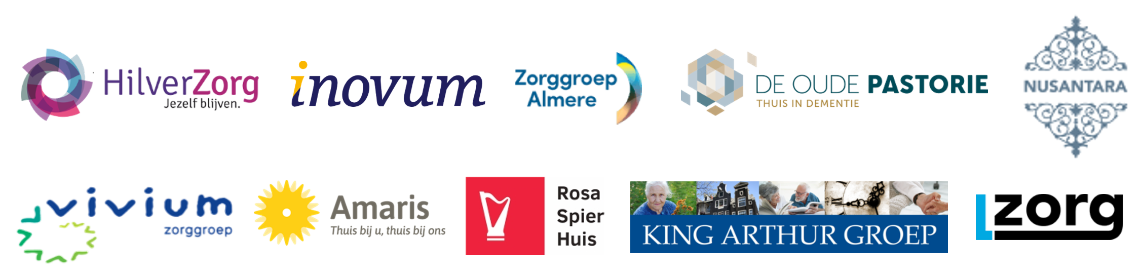 Logo Regiokompas 2022 zorgorganisaties